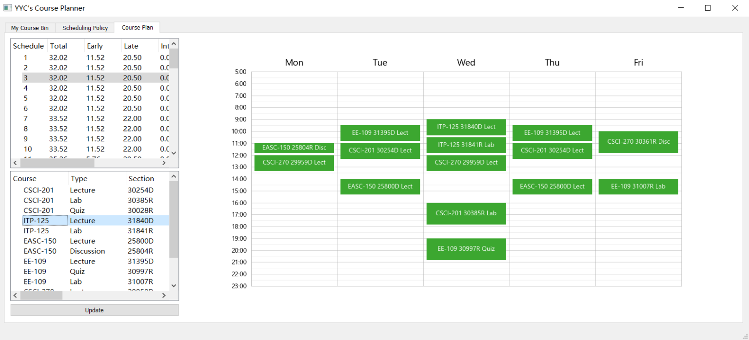 USC Course Planner Yichi Yang USC Course Planner Yichi Yang